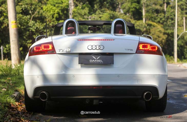 auditt-aro20-03